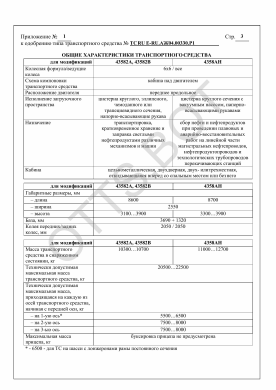 ОТТС ТС RU E-RU.АЖ04.00330.Р1 — превью документа