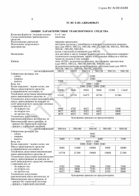 ОТТС ТС RU E-RU.АЖ04.00386.Р1 — превью документа