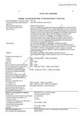 ОТТС ТС RU E-RU.АЖ04.00406 — превью документа