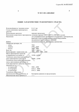 ОТТС ТС RU E-RU.АЖ04.00465 — превью документа