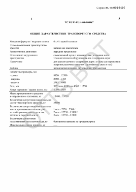 ОТТС ТС RU E-RU.АЖ04.00467 — превью документа