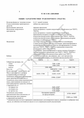 ОТТС ТС RU E-RU.АЖ04.00468 — превью документа