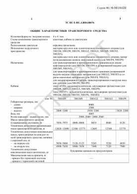 ОТТС ТС RU E-RU.АЖ04.00476 — превью документа