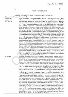 ОТТС ТС RU E-RU.АЖ04.00483 — превью документа