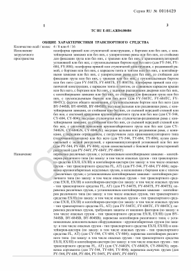 ОТТС ТС RU E-RU.АЖ04.00484 — превью документа