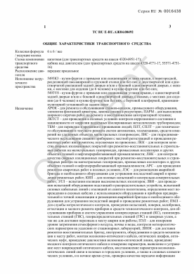 ОТТС ТС RU E-RU.АЖ04.00492 — превью документа