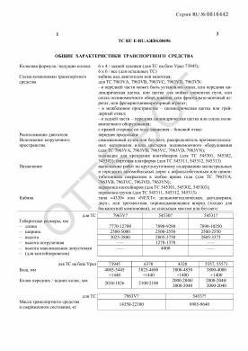 ОТТС ТС RU E-RU.АЖ04.00496 — превью документа
