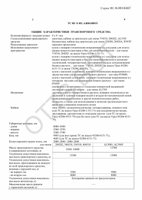 ОТТС ТС RU E-RU.АЖ04.00515 — превью документа
