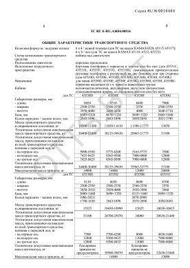 ОТТС ТС RU E-RU.АЖ04.00516 — превью документа