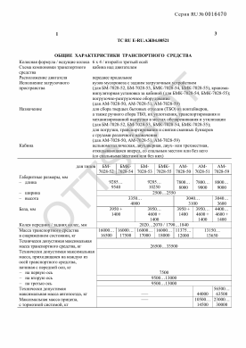 ОТТС ТС RU E-RU.АЖ04.00521 — превью документа