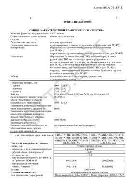 ОТТС ТС RU E-RU.АЖ04.00555 — превью документа