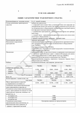 ОТТС ТС RU E-RU.АЖ04.00567 — превью документа