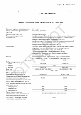 ОТТС ТС RU E-RU.АЖ04.00587 — превью документа