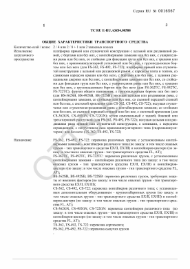 ОТТС ТС RU E-RU.АЖ04.00588 — превью документа