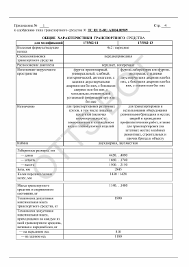 ОТТС ТС RU E-RU.АЖ04.00589 — превью документа