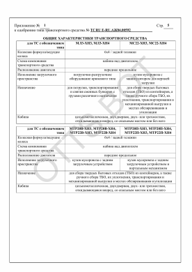 ОТТС ТС RU E-RU.АЖ04.00592 — превью документа