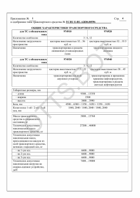 ОТТС ТС RU E-RU.АЖ04.00596 — превью документа