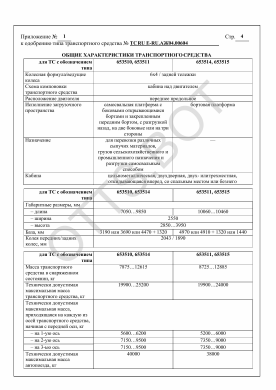 ОТТС ТС RU E-RU.АЖ04.00604 — превью документа
