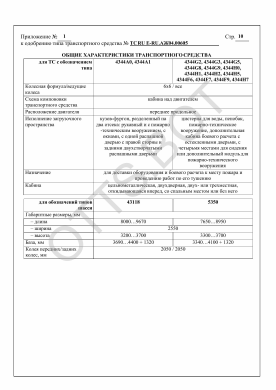 ОТТС ТС RU E-RU.АЖ04.00605 — превью документа