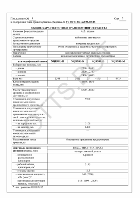 ОТТС ТС RU E-RU.АЖ04.00626 — превью документа