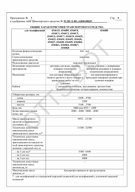 ОТТС ТС RU E-RU.АЖ04.00629 — превью документа