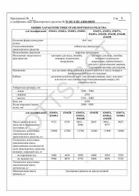 ОТТС ТС RU E-RU.АЖ04.00630 — превью документа