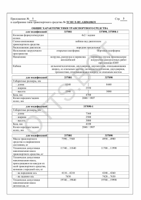 ОТТС ТС RU E-RU.АЖ04.00631 — превью документа