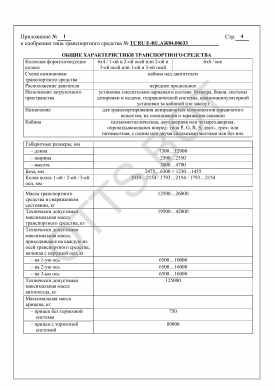 ОТТС ТС RU E-RU.АЖ04.00633 — превью документа
