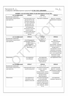 ОТТС ТС RU E-RU.АЖ04.00656 — превью документа
