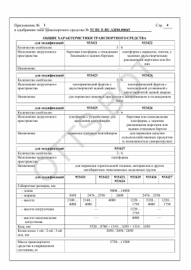 ОТТС ТС RU E-RU.АЖ04.00665 — превью документа