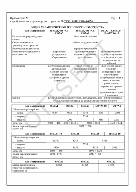 ОТТС ТС RU E-RU.АЖ04.00674 — превью документа