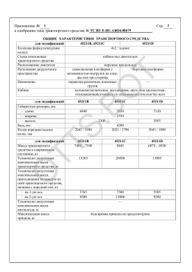 ОТТС ТС RU E-RU.АЖ04.00679 — превью документа