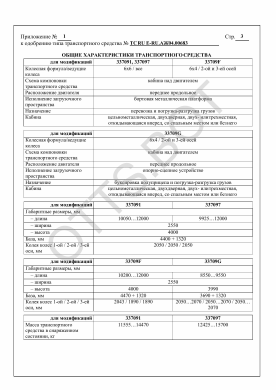 ОТТС ТС RU E-RU.АЖ04.00683 — превью документа