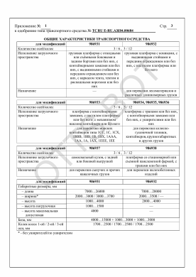 ОТТС ТС RU E-RU.АЖ04.00684 — превью документа