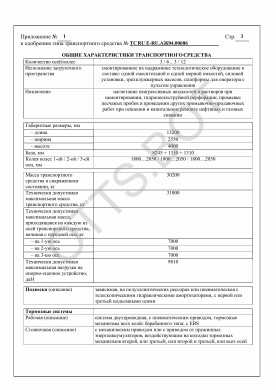 ОТТС ТС RU E-RU.АЖ04.00686 — превью документа