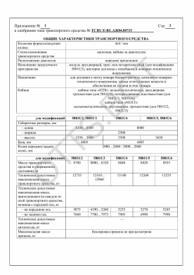 ОТТС ТС RU E-RU.АЖ04.00715 — превью документа