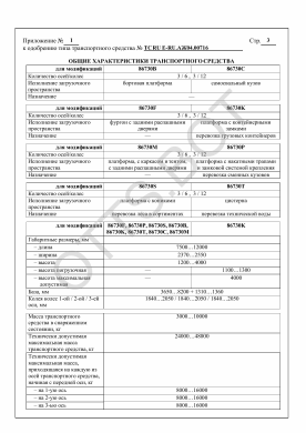 ОТТС ТС RU E-RU.АЖ04.00716 — превью документа