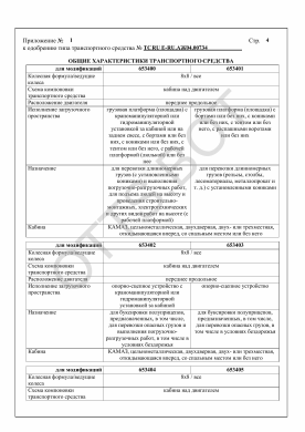 ОТТС ТС RU E-RU.АЖ04.00734 — превью документа