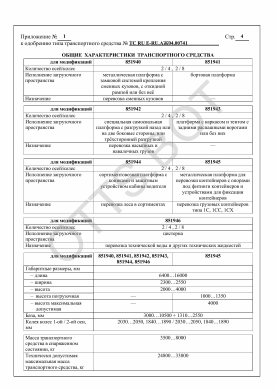 ОТТС ТС RU E-RU.АЖ04.00741 — превью документа