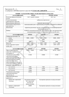 ОТТС ТС RU E-RU.АЖ04.00750 — превью документа