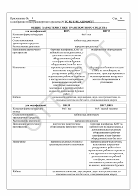 ОТТС ТС RU E-RU.АЖ04.00757 — превью документа