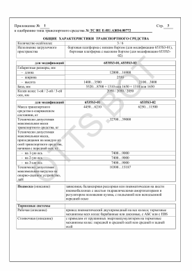 ОТТС ТС RU E-RU.АЖ04.00772 — превью документа