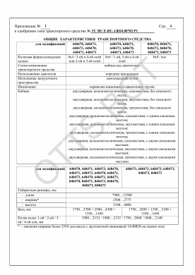 ОТТС ТС RU E-RU.АЖ04.00782.Р1 — превью документа