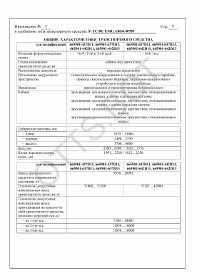 ОТТС ТС RU E-RU.АЖ04.00789 — превью документа