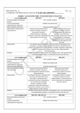 ОТТС ТС RU E-RU.АЖ04.00791 — превью документа