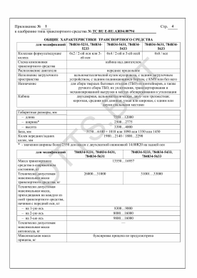 ОТТС ТС RU E-RU.АЖ04.00794 — превью документа