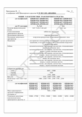 ОТТС ТС RU E-RU.АЖ04.00844 — превью документа
