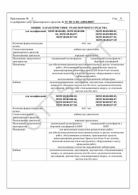 ОТТС ТС RU E-RU.АЖ04.00847 — превью документа