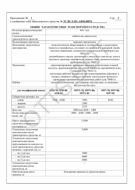 ОТТС ТС RU E-RU.АЖ04.00876 — превью документа
