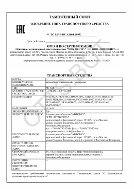 ОТТС ТС RU E-RU.АЖ04.00932 — превью документа